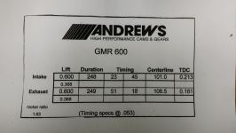 Andrews GMR600.jpg